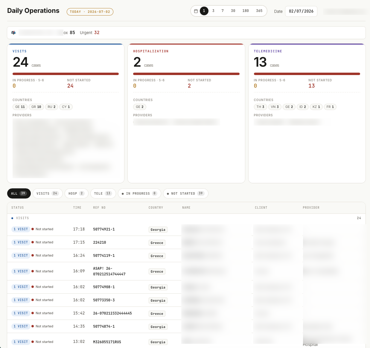 Daily Operations — daily ops screen in Quark